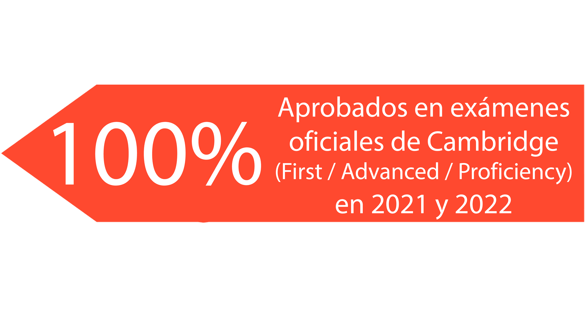 academia de ingles online