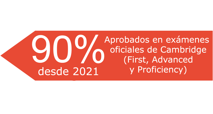 academia ingles getxo